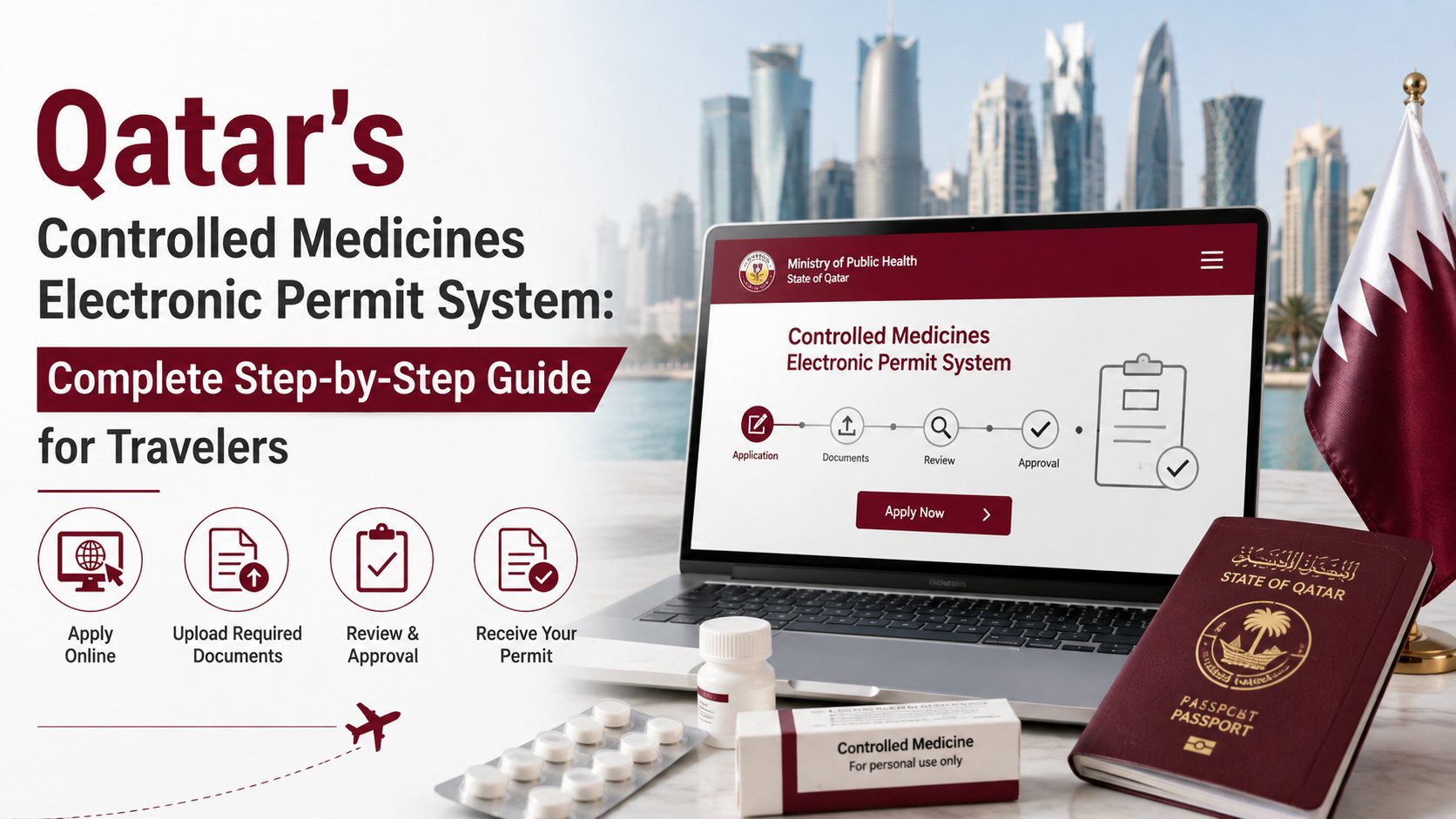 Medicines Electronic Permit System